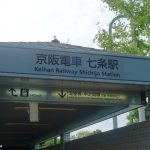 京阪七条駅