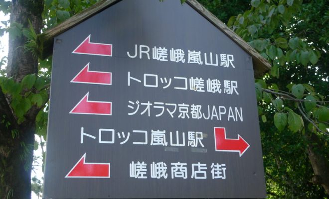 嵯峨嵐山看板